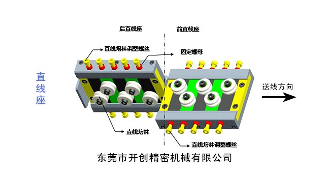 直线座示意图.jpg