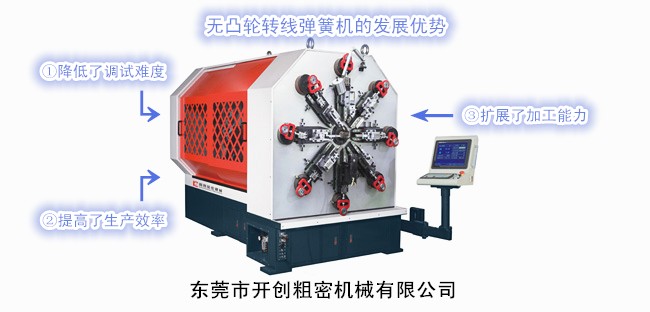 无凸轮转线弹簧机的发展优势.jpg