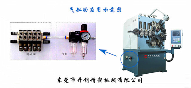 气缸应用示意图.jpg