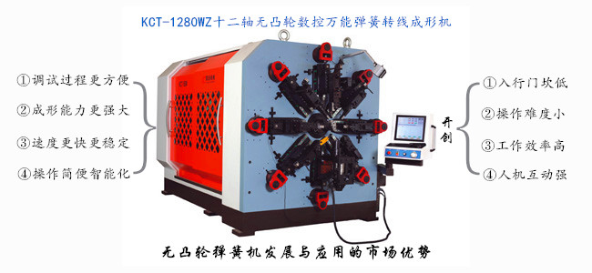 无凸轮弹簧机发展与应用的市场优势.jpg